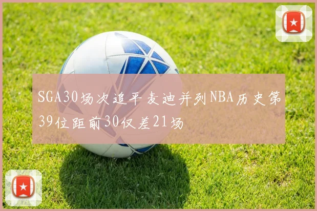 SGA30场次追平麦迪并列NBA历史第39位距前30仅差21场